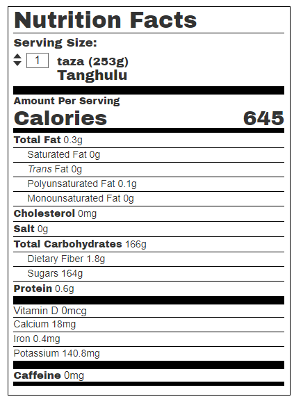 tanghulu nutrition chat